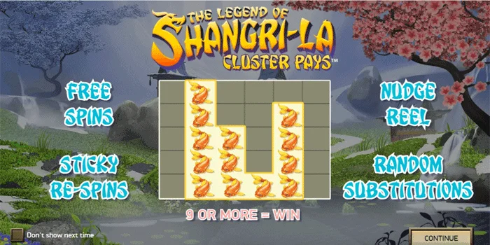 Fitur-Bonus-Slot-Shangri-La